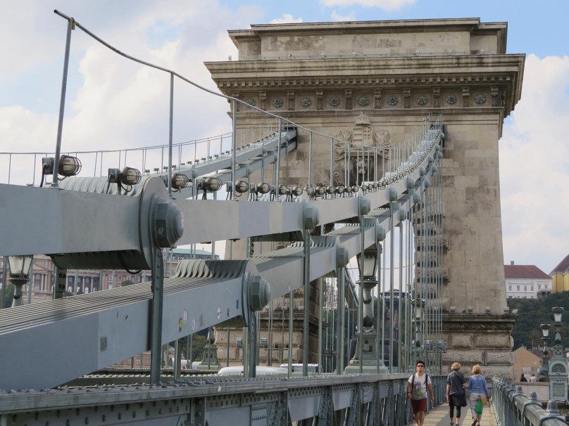 Kettenbrücke, Budapest