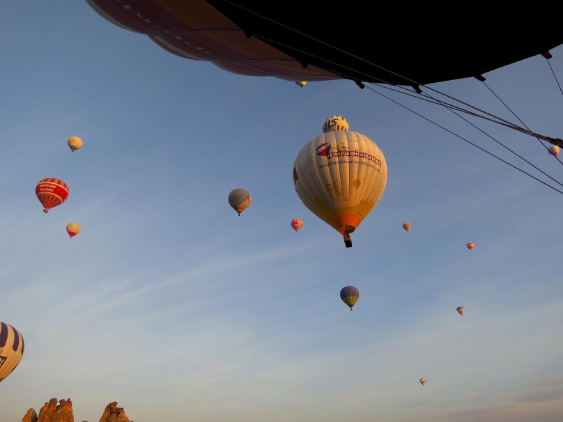 Heißluftballon, Kappadokien